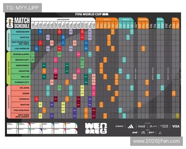 2026年世界杯赛程表对阵图完整版，涵盖每场比赛时间与地点安排