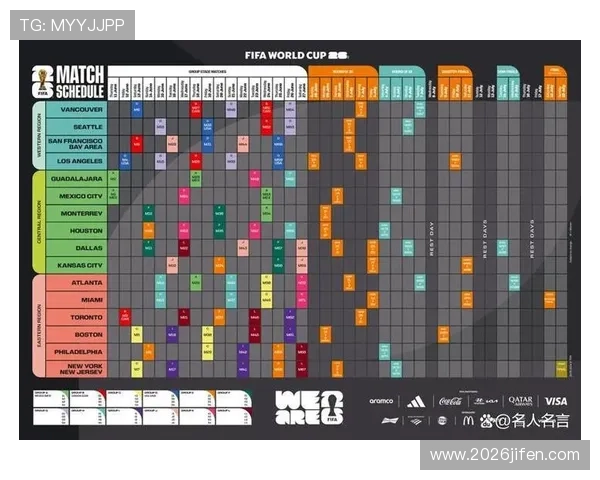 2026年美加墨世界杯具体举办日期及各阶段比赛时间详细介绍