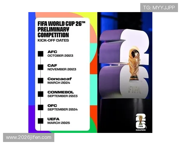 2026美加墨世界杯预选赛回放在线观看攻略及比赛精彩瞬间回放指南