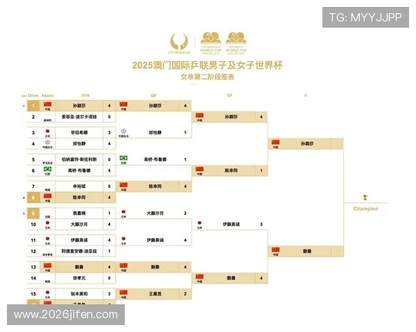 世界杯诞生3个死亡之组的赛程安排对比赛公平性和观众体验的影响分析