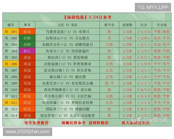 了解世界杯足球赛每几年举行一次的时间安排与赛事规律解析