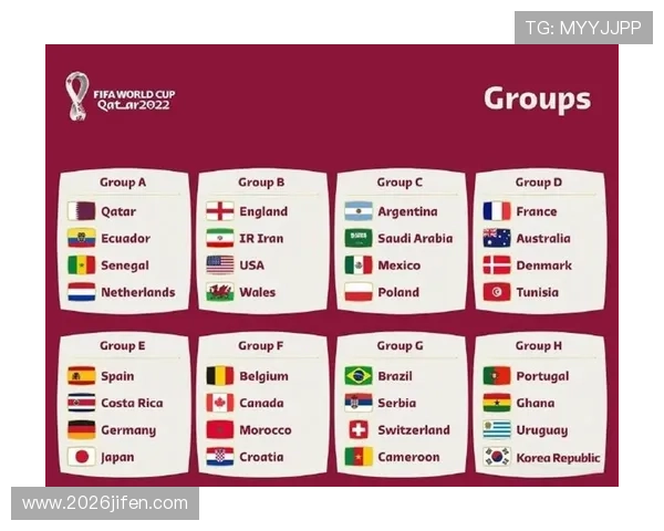 全面解析世界杯预选赛每个小组出线的具体条件与晋级标准