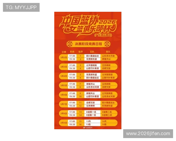 全面解读2026年女篮世界杯预选赛分组表,哪些球队将展开激烈角逐