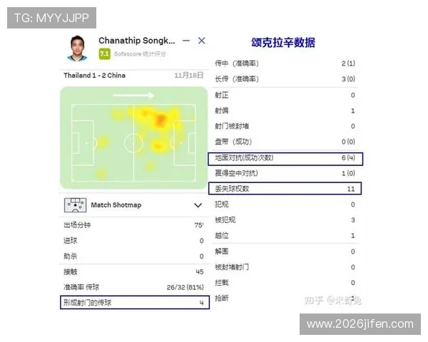 2026年世界杯亚洲区预选赛详细赛程安排及最新规则解读