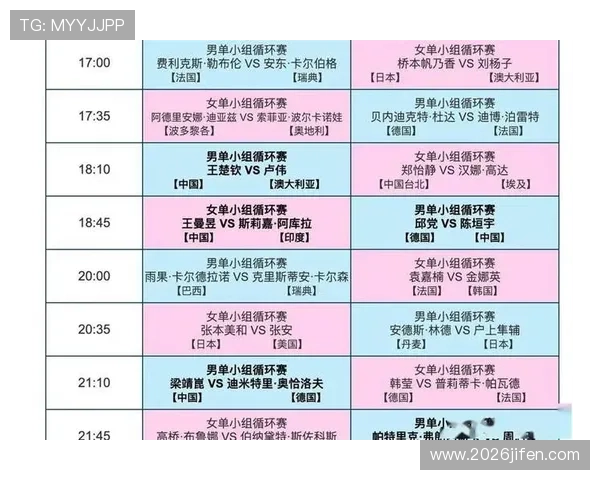 2026年世界杯参赛国家名单中传统强队与新晋球队的竞争分析