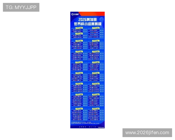 2026年世界杯淘汰赛规则中小组赛晋级与淘汰机制的具体细节