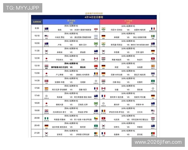 2026年世界杯比赛时间何时开始，比赛日程和各场比赛的具体时间一览