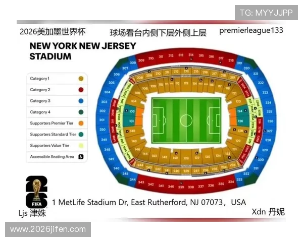 2026年世界杯赛程时间表最新信息,详细介绍比赛时间、场馆安排及重要赛事