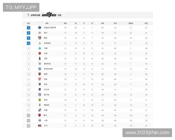 2026年美加墨世界杯球队分组规则对赛事组织和赛程安排的影响分析
