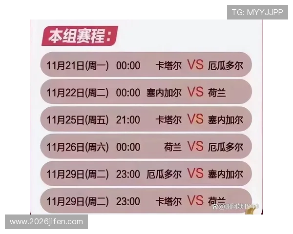 2026足球世界杯赛程时间表最新更新，比赛时间、地点、直播安排全掌握