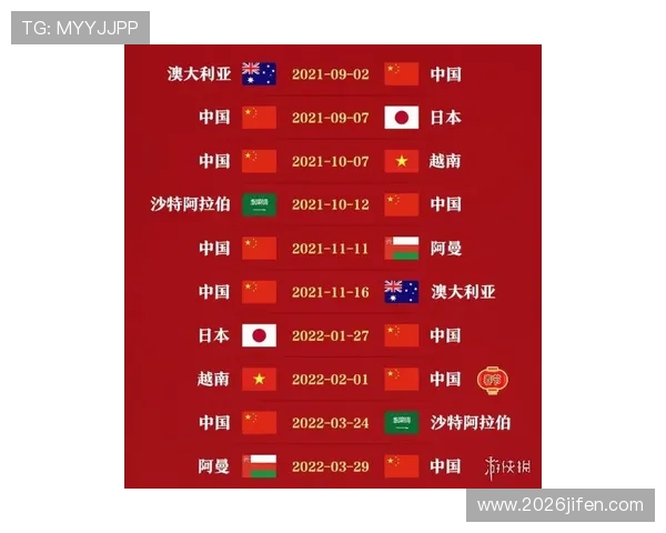 世界杯亚洲区预选赛中国队赛程更新及比赛时间安排,助你提前掌握比赛动态